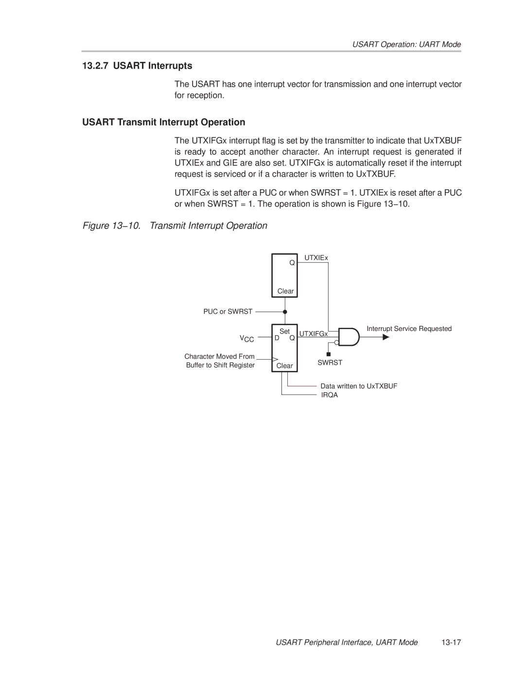 Texas Instruments MSP430x1xx manual Usart Interrupts, Usart Transmit Interrupt Operation 