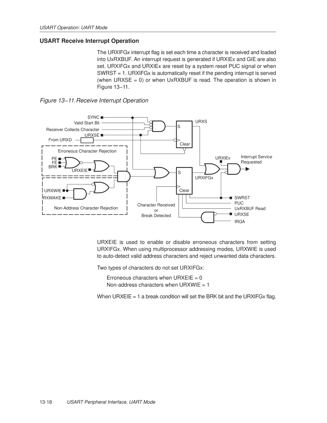 Texas Instruments MSP430x1xx manual Usart Receive Interrupt Operation, 11.Receive Interrupt Operation 