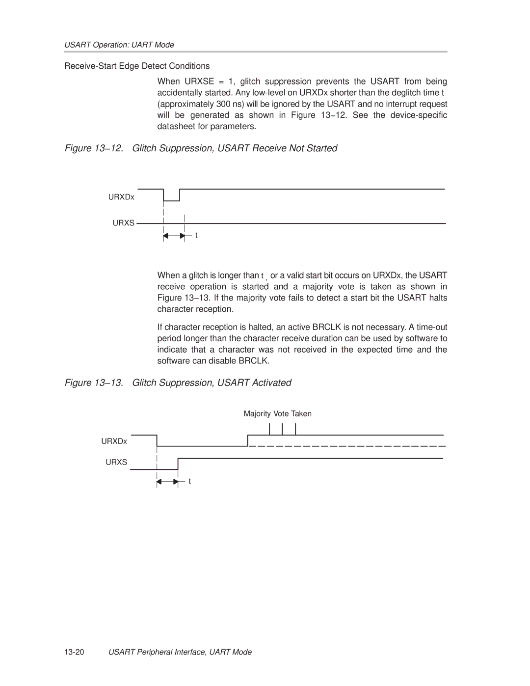 Texas Instruments MSP430x1xx manual 12. Glitch Suppression, Usart Receive Not Started 