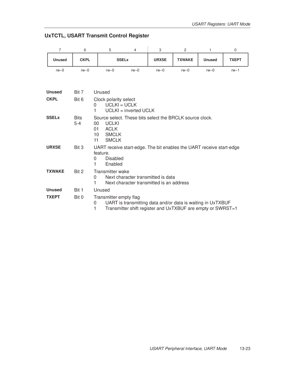 Texas Instruments MSP430x1xx manual UxTCTL, Usart Transmit Control Register, SSELx 