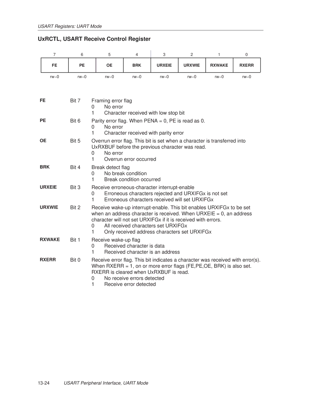 Texas Instruments MSP430x1xx manual UxRCTL, Usart Receive Control Register 