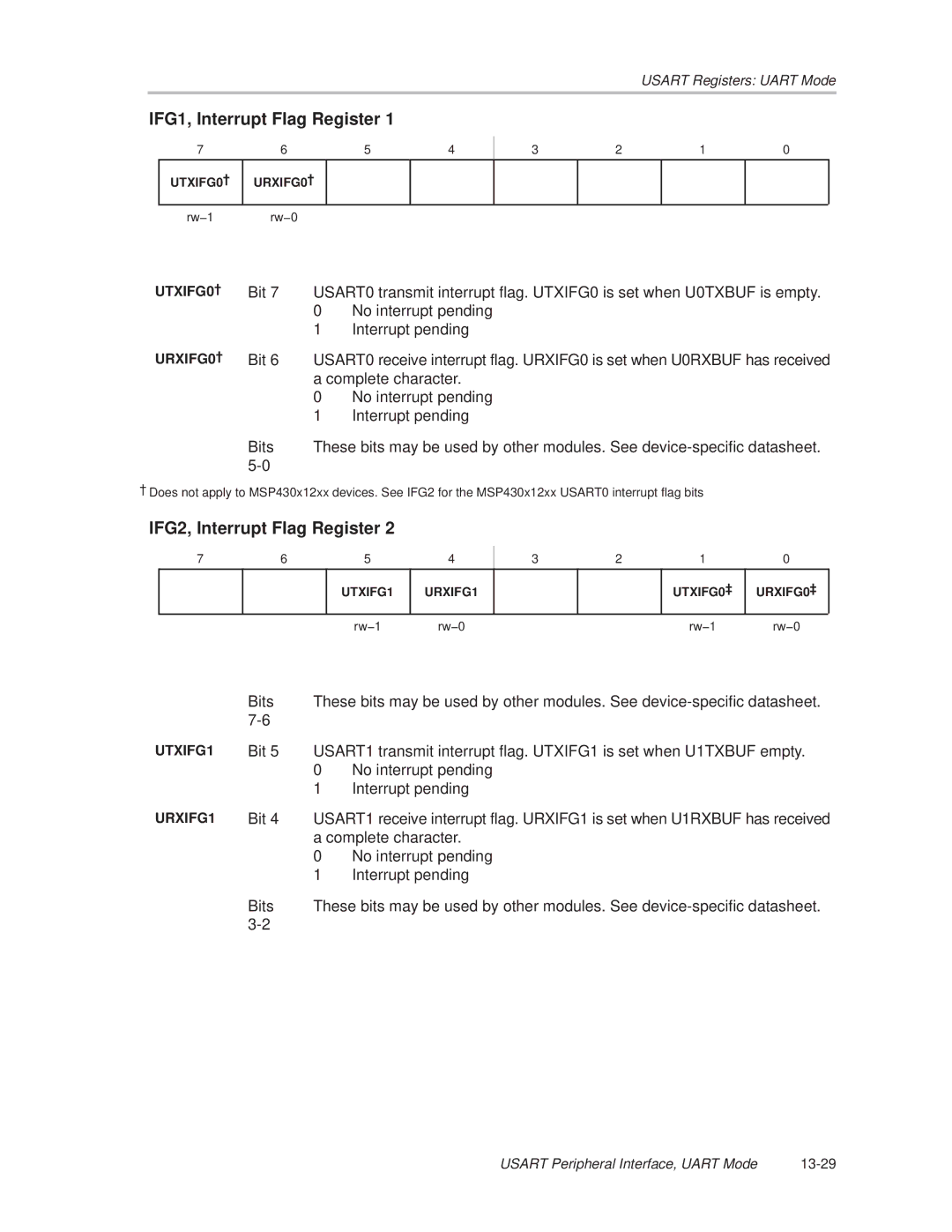 Texas Instruments MSP430x1xx manual IFG1, Interrupt Flag Register, IFG2, Interrupt Flag Register 