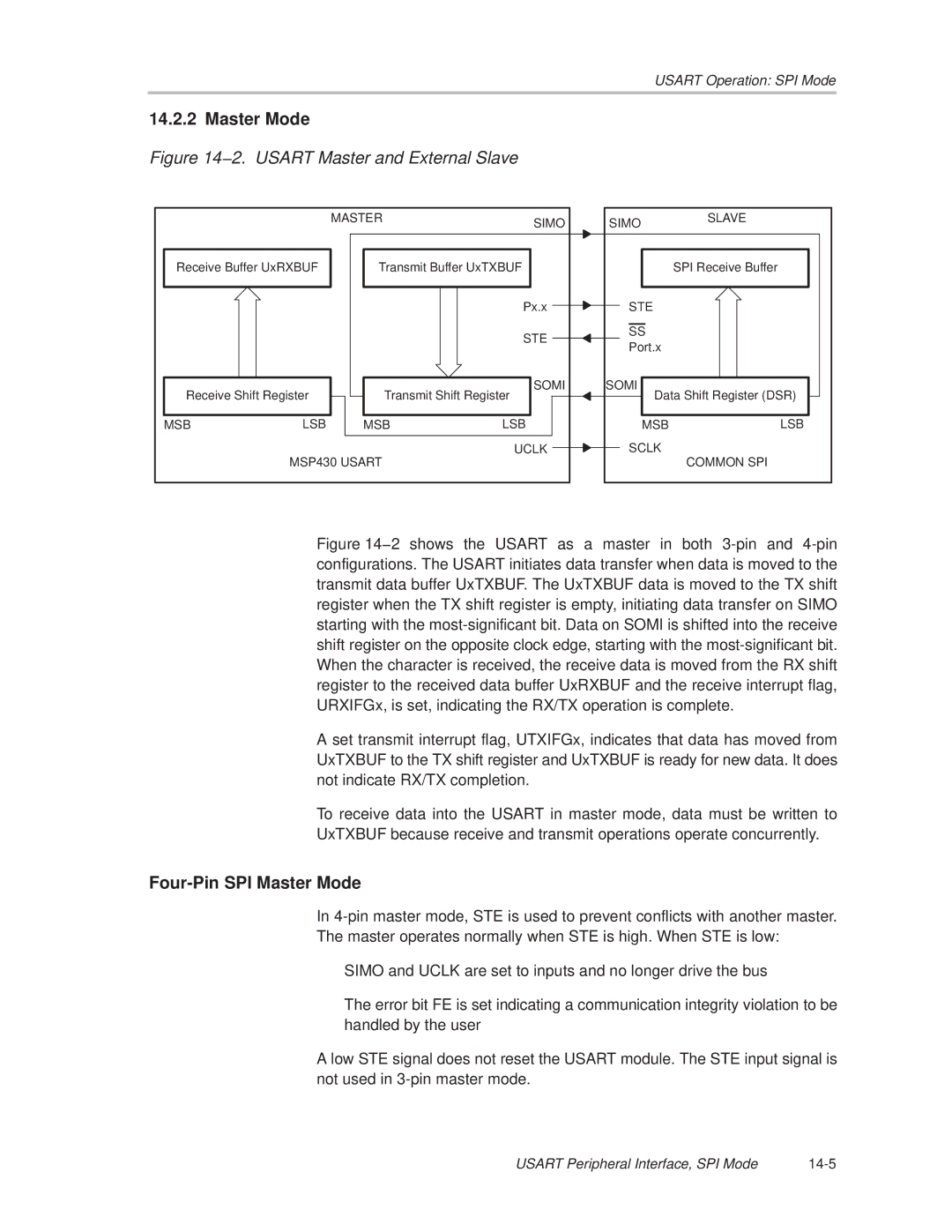 Texas Instruments MSP430x1xx manual Four-Pin SPI Master Mode 