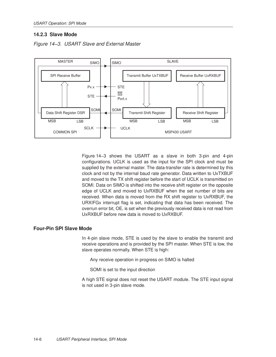 Texas Instruments MSP430x1xx manual Four-Pin SPI Slave Mode 