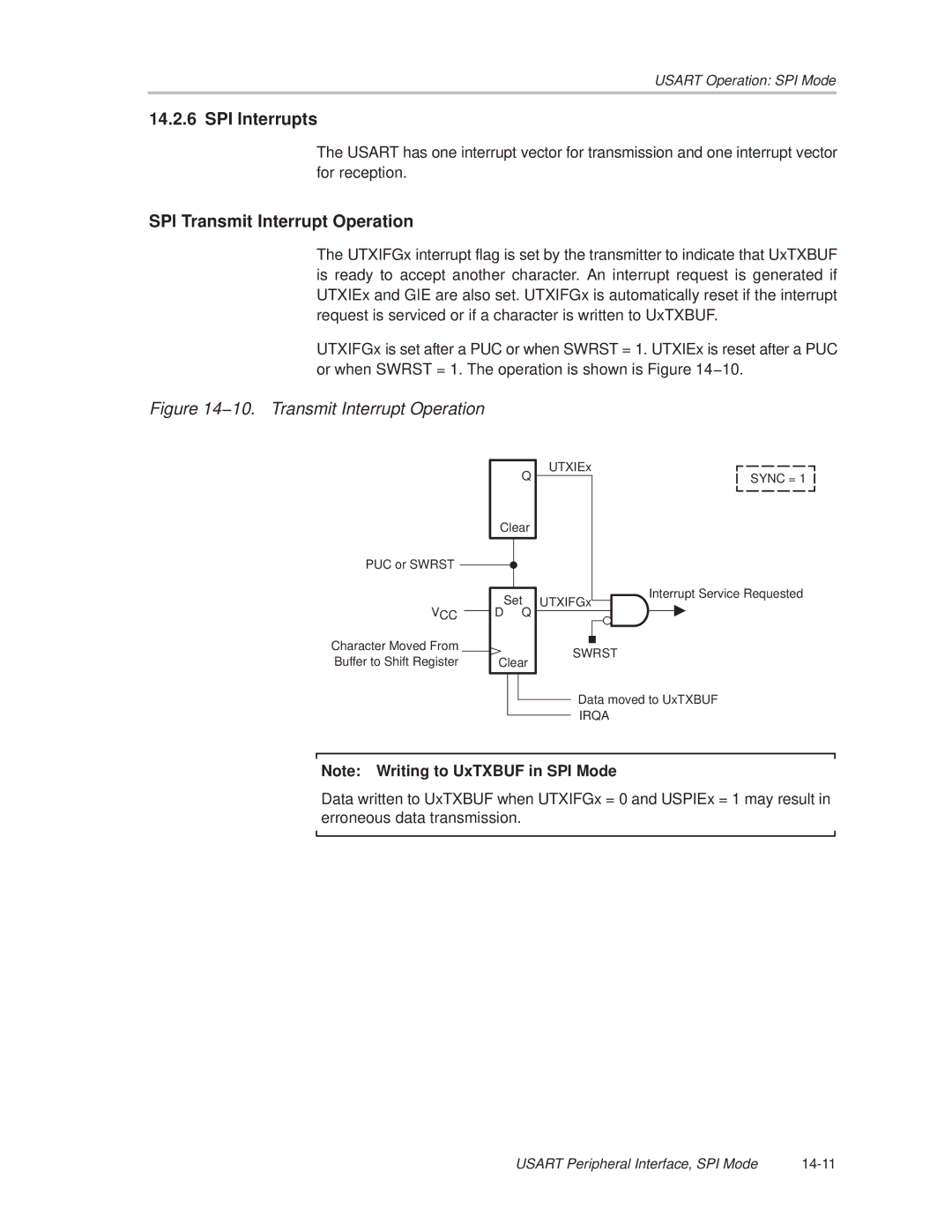 Texas Instruments MSP430x1xx manual SPI Interrupts, SPI Transmit Interrupt Operation 