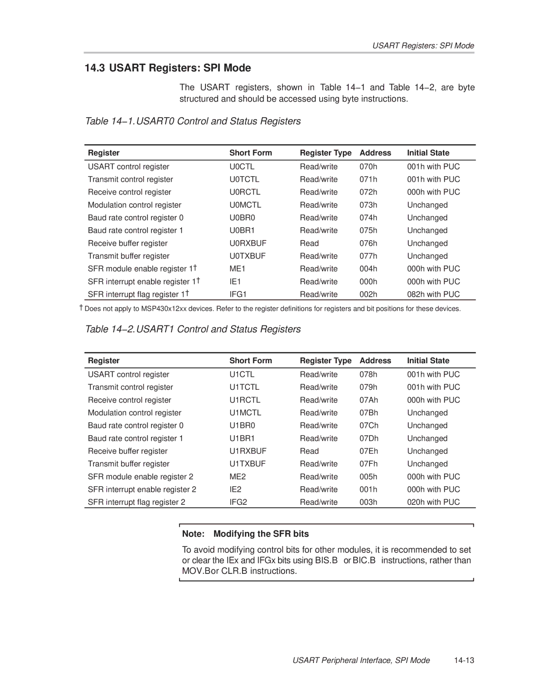 Texas Instruments MSP430x1xx manual Usart Registers SPI Mode, 1.USART0 Control and Status Registers 