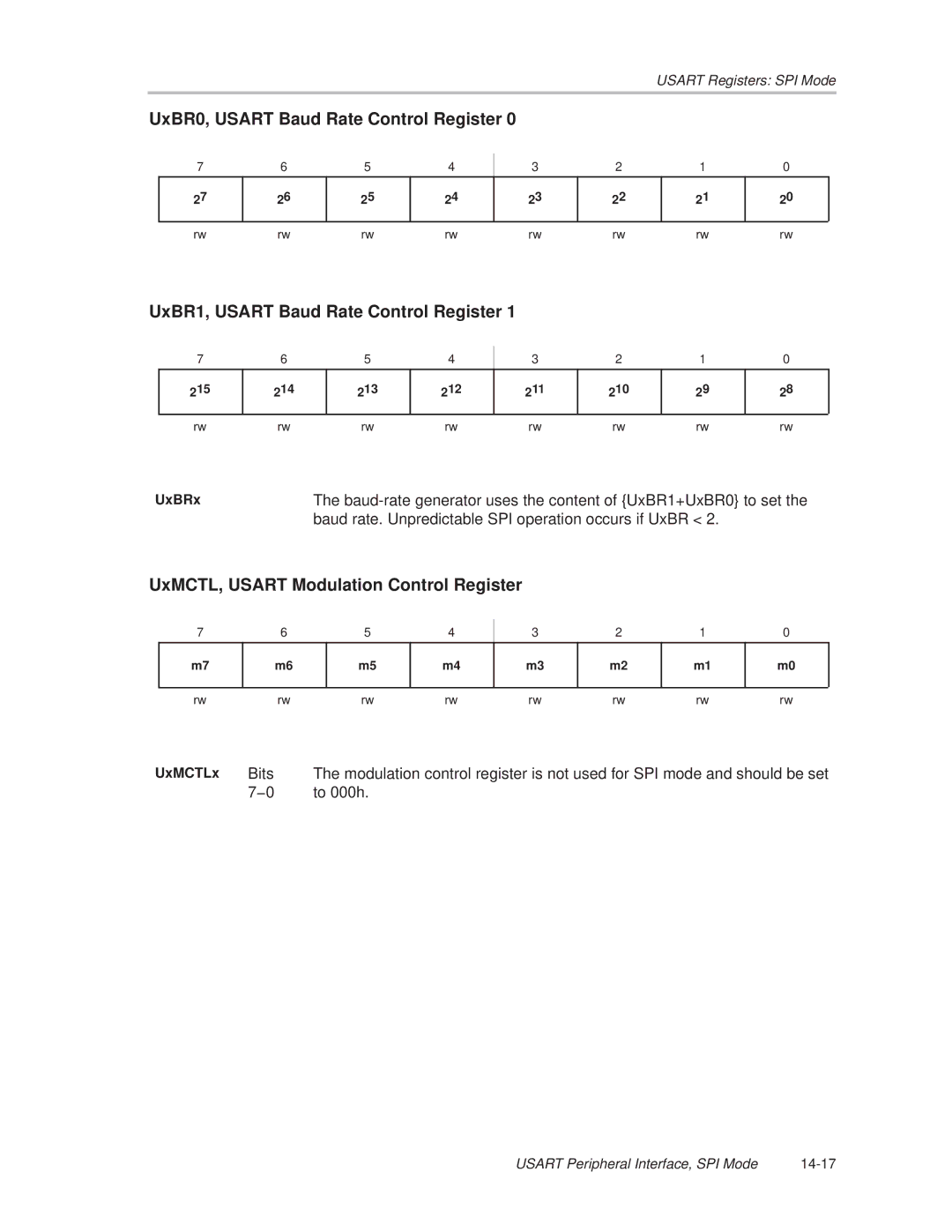 Texas Instruments MSP430x1xx manual Baud-rate generator uses the content of UxBR1+UxBR0 to set 
