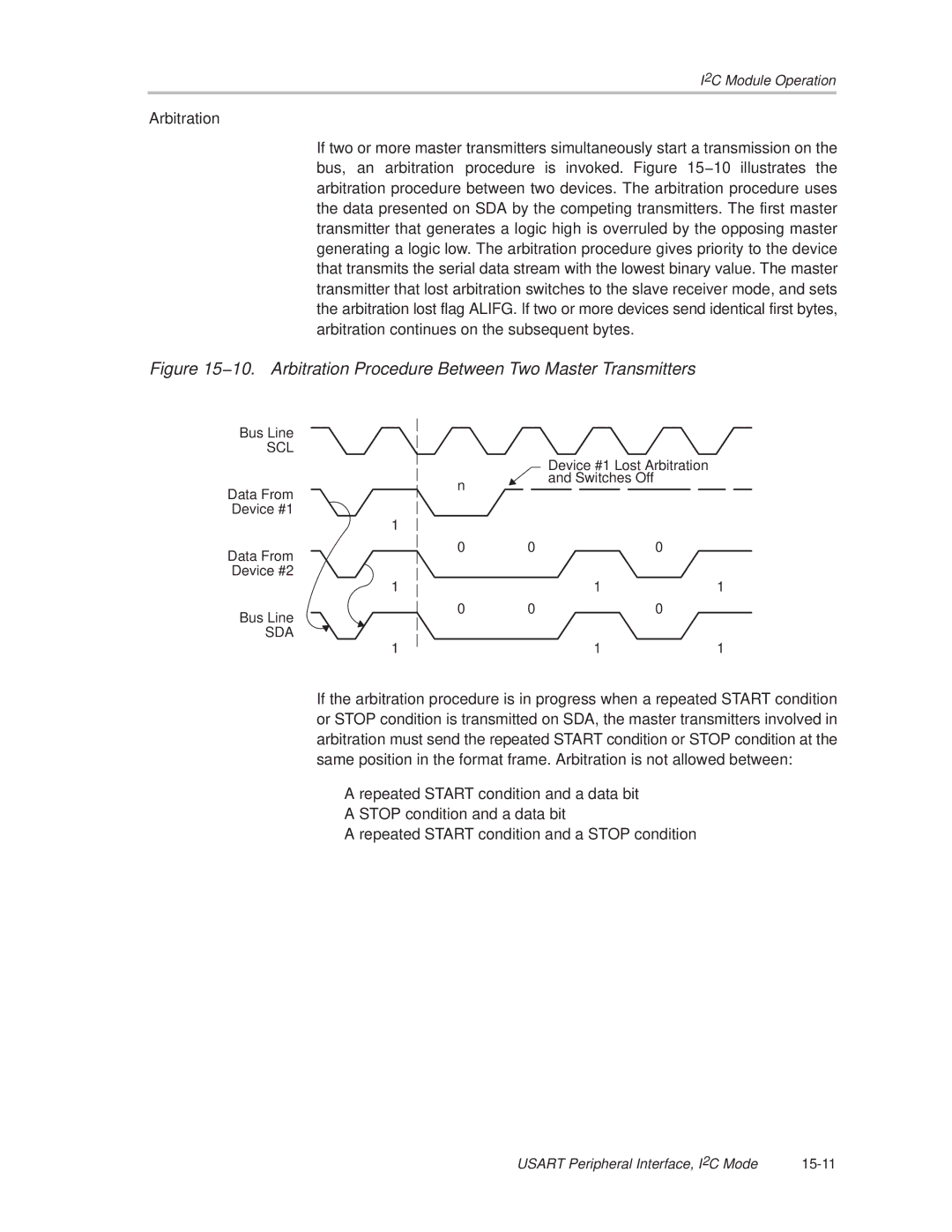 Texas Instruments MSP430x1xx manual 10. Arbitration Procedure Between Two Master Transmitters 