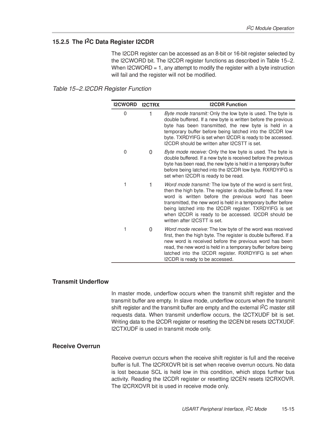 Texas Instruments MSP430x1xx manual I2C Data Register I2CDR, 2.I2CDR Register Function, Transmit Underflow, Receive Overrun 