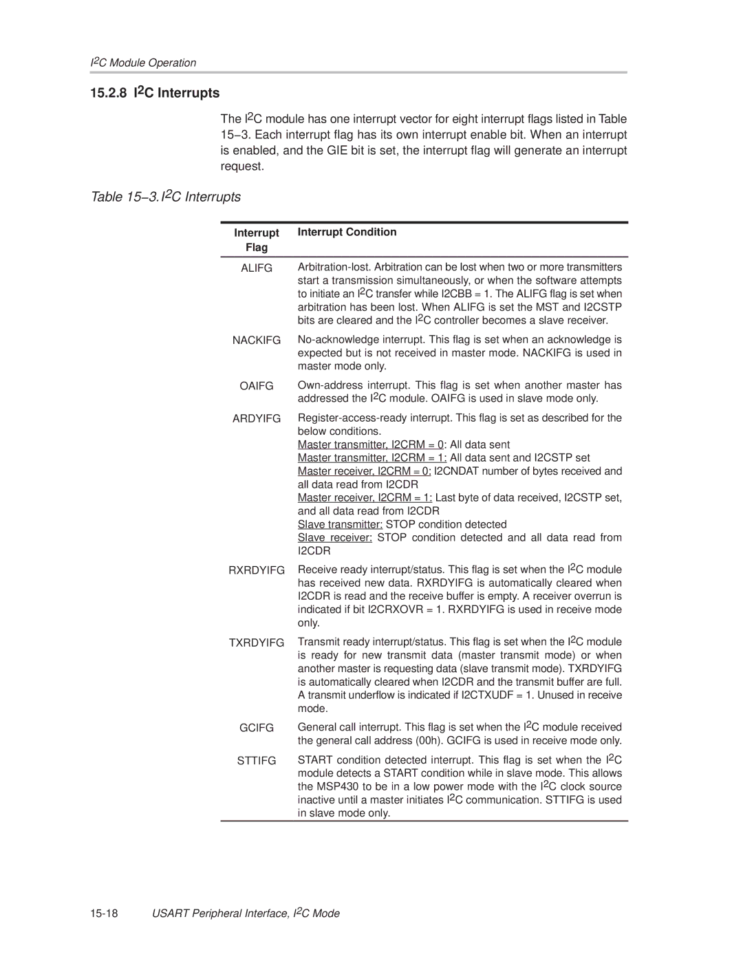 Texas Instruments MSP430x1xx manual 15.2.8 I2C Interrupts, 3.I 2C Interrupts, Interrupt Interrupt Condition Flag 