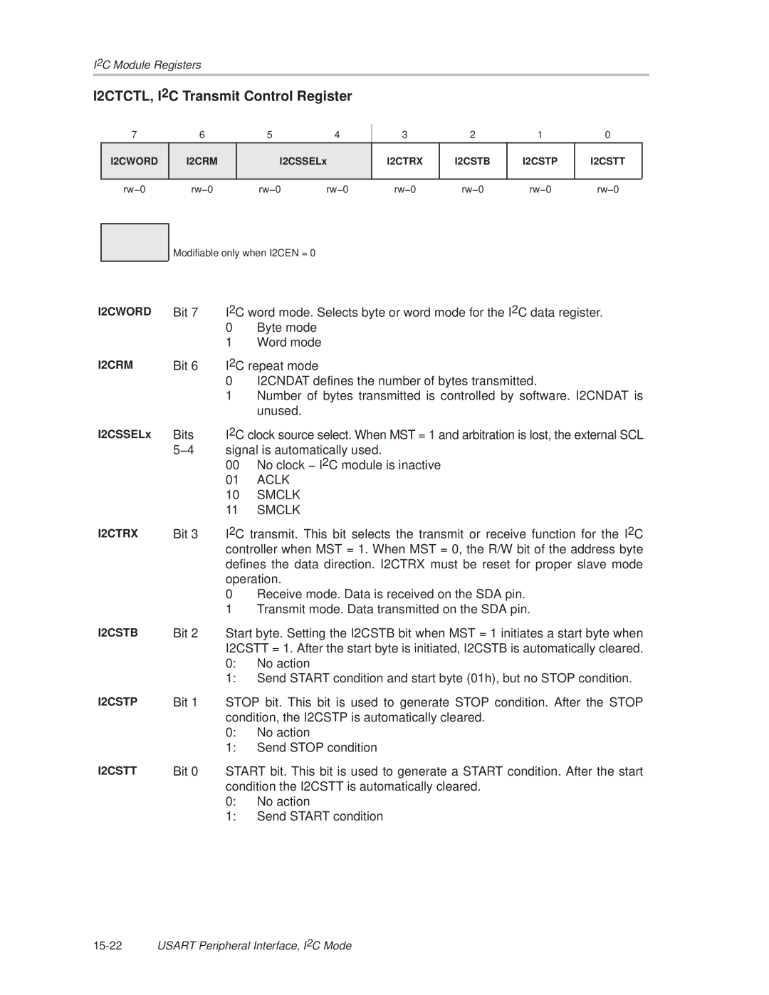 Texas Instruments MSP430x1xx manual I2CTCTL, I2C Transmit Control Register, I2CSSELx 