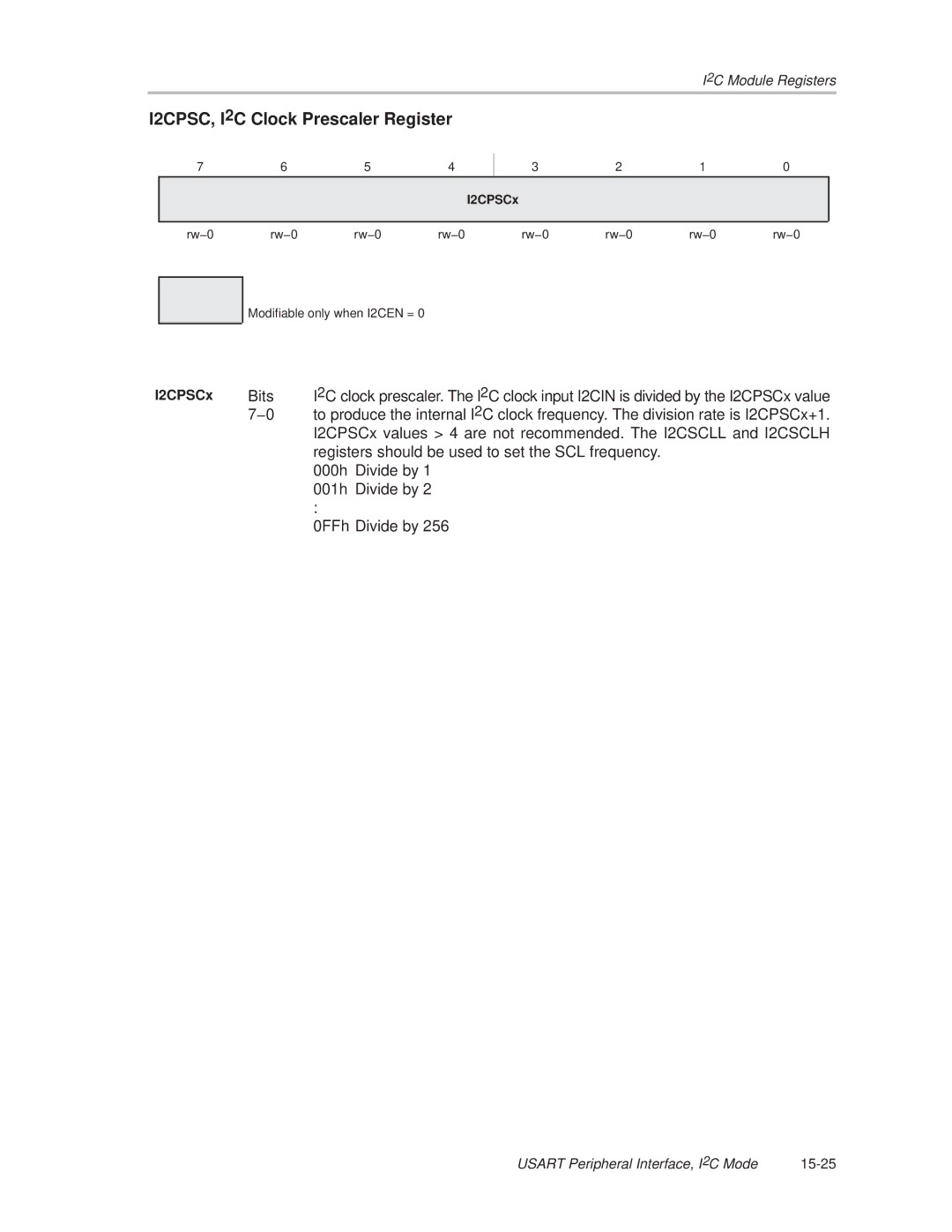 Texas Instruments MSP430x1xx manual I2CPSC, I2C Clock Prescaler Register, I2CPSCx 