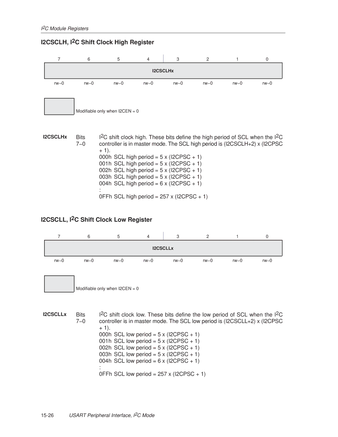 Texas Instruments MSP430x1xx I2CSCLH, I2C Shift Clock High Register, I2CSCLL, I2C Shift Clock Low Register, I2CSCLHx Bits 