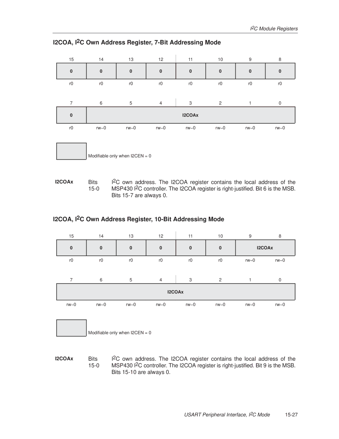 Texas Instruments MSP430x1xx manual I2COA, I2C Own Address Register, 7-Bit Addressing Mode, I2COAx 