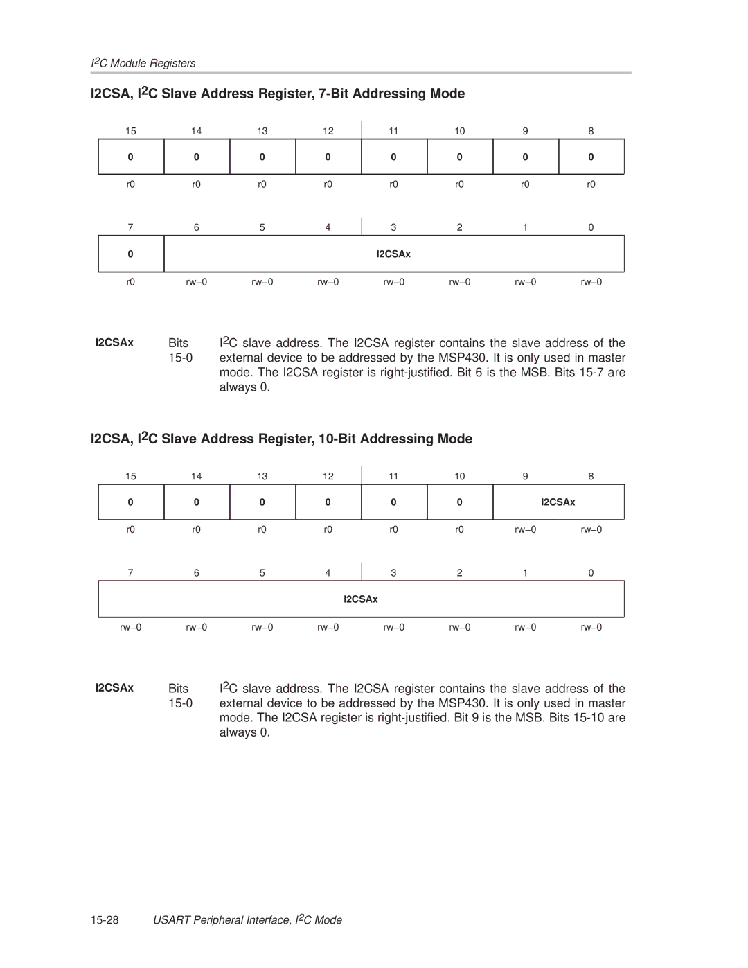 Texas Instruments MSP430x1xx manual I2CSA, I2C Slave Address Register, 7-Bit Addressing Mode, I2CSAx 