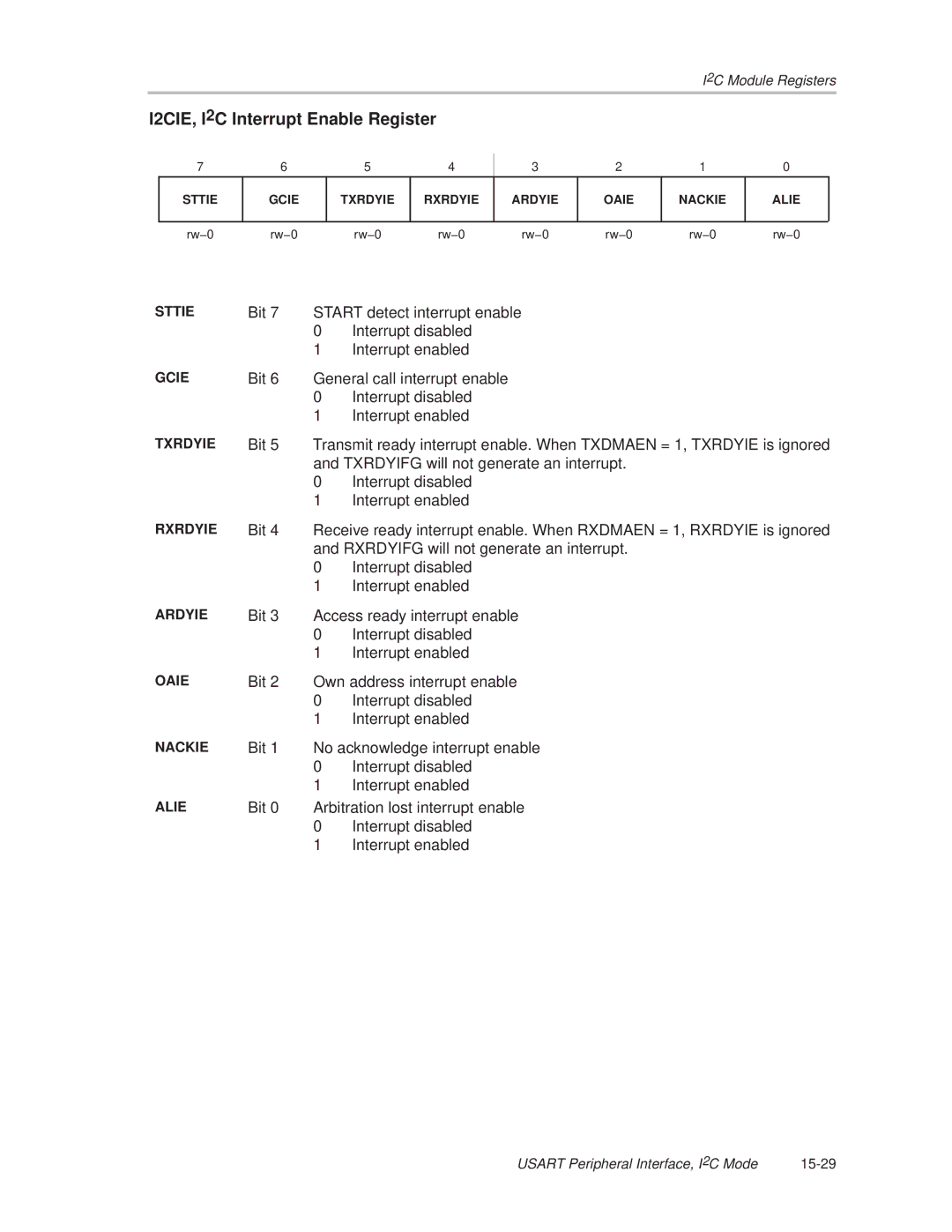 Texas Instruments MSP430x1xx manual I2CIE, I2C Interrupt Enable Register 