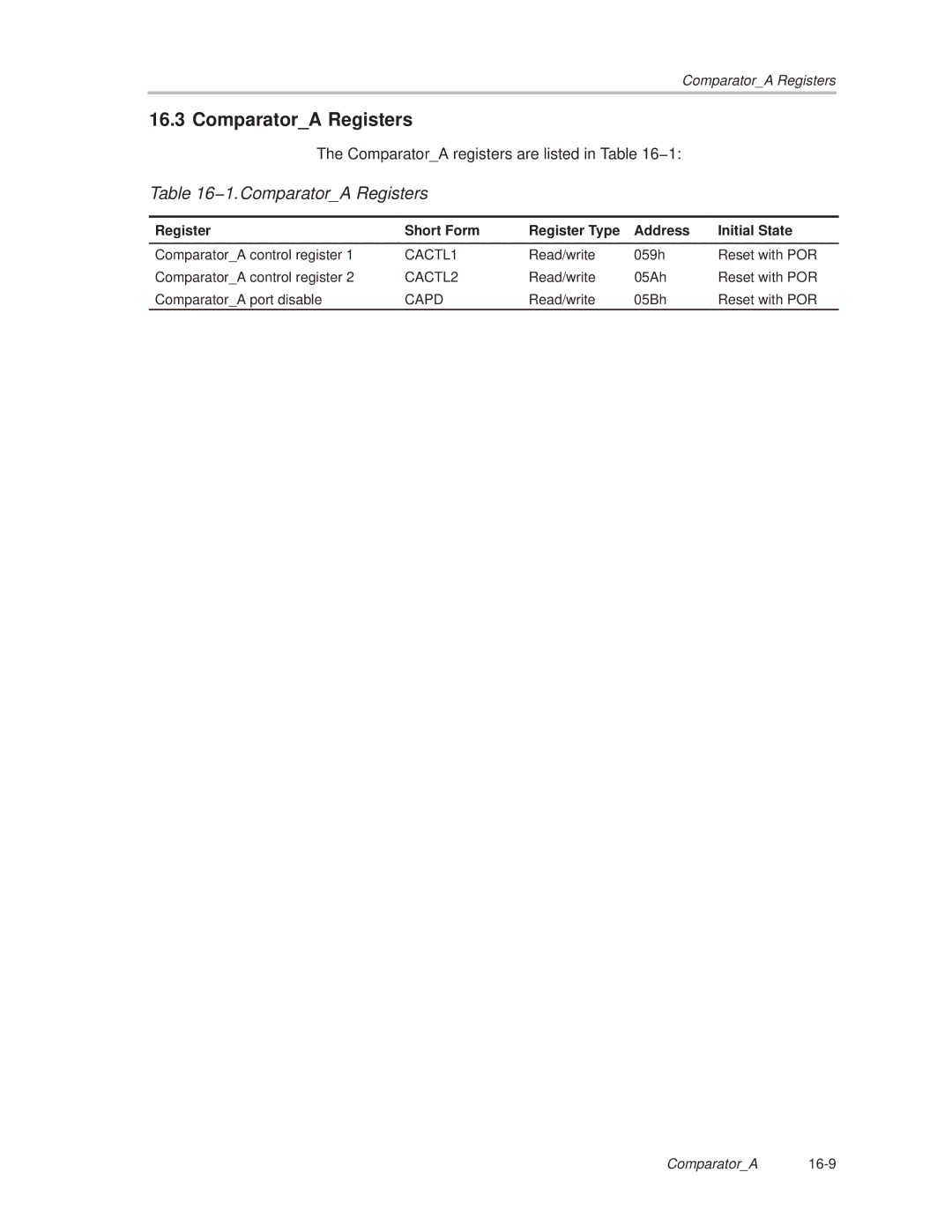 Texas Instruments MSP430x1xx manual 1.ComparatorA Registers 