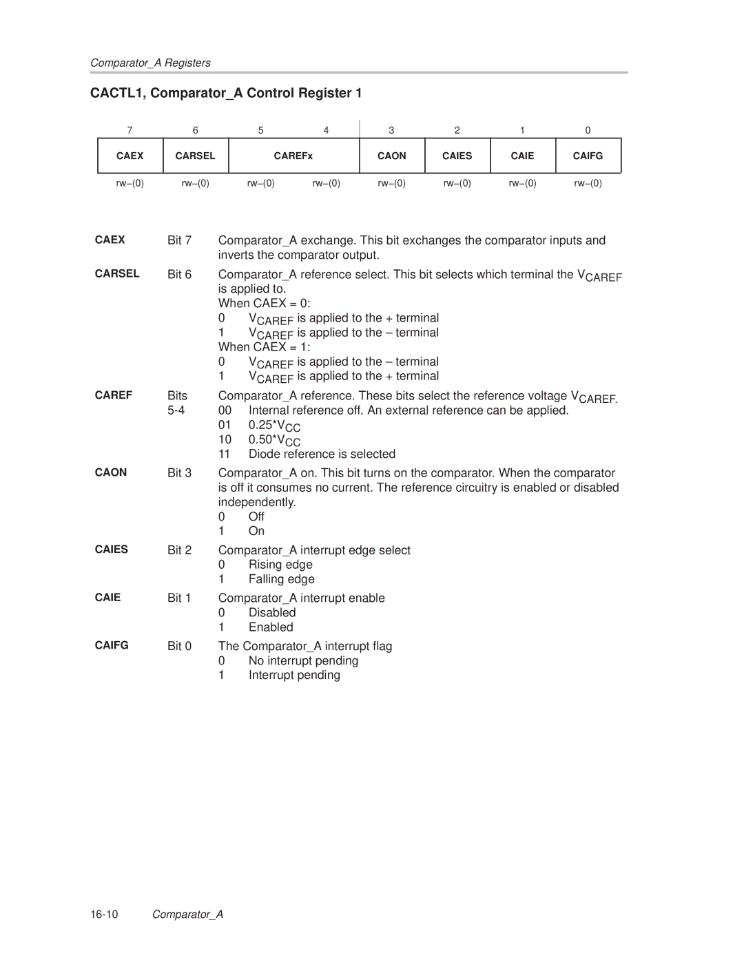 Texas Instruments MSP430x1xx manual CACTL1, ComparatorA Control Register 