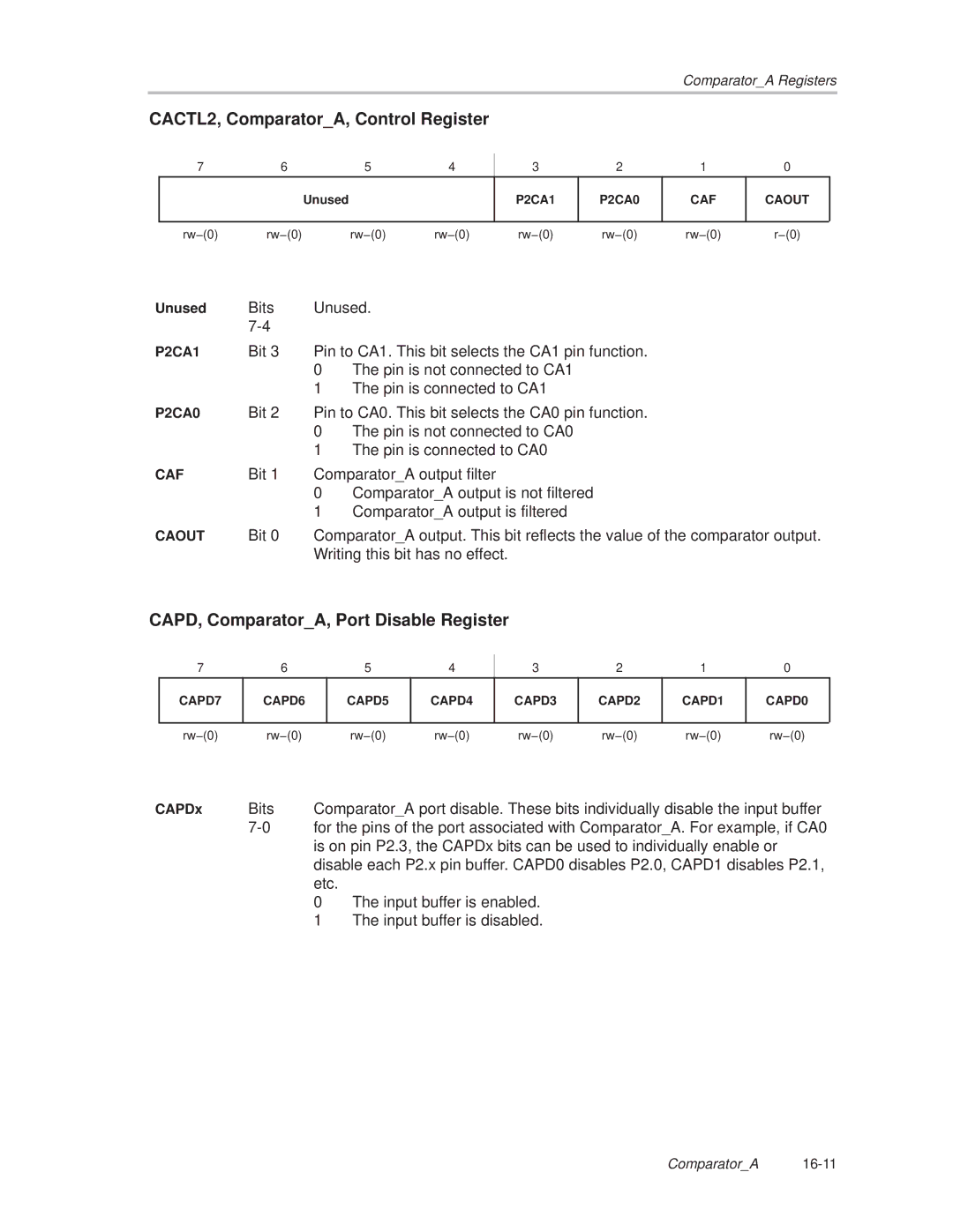 Texas Instruments MSP430x1xx manual CACTL2, ComparatorA, Control Register, CAPD, ComparatorA, Port Disable Register, CAPDx 