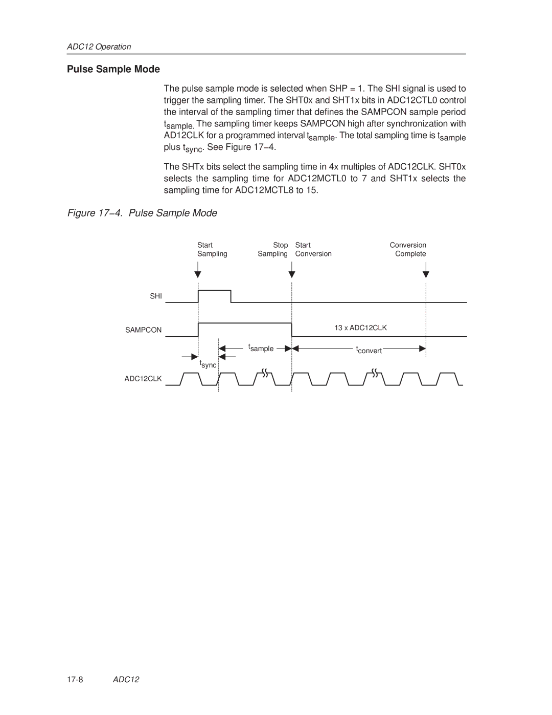 Texas Instruments MSP430x1xx manual 4. Pulse Sample Mode 