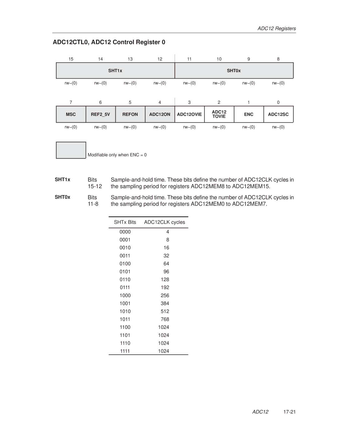 Texas Instruments MSP430x1xx manual ADC12CTL0, ADC12 Control Register, SHT1x, SHT0x 