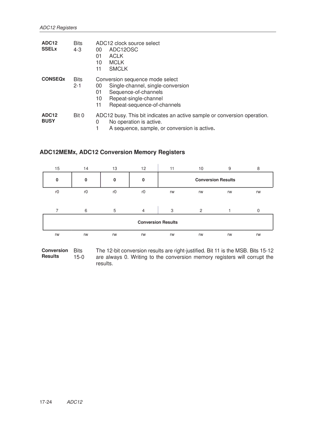 Texas Instruments MSP430x1xx manual ADC12MEMx, ADC12 Conversion Memory Registers, CONSEQx, Results 