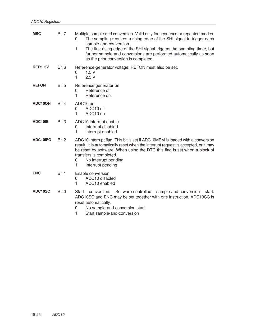 Texas Instruments MSP430x1xx manual Bit Reference-generator voltage. Refon must also be set 