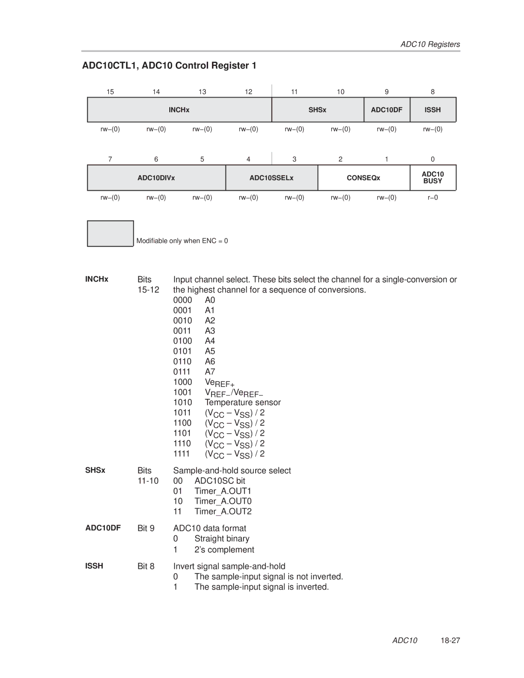 Texas Instruments MSP430x1xx manual ADC10CTL1, ADC10 Control Register, INCHx 
