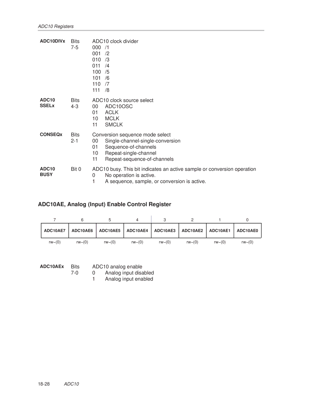 Texas Instruments MSP430x1xx manual ADC10AE, Analog Input Enable Control Register, ADC10DIVx, ADC10AEx Bits 