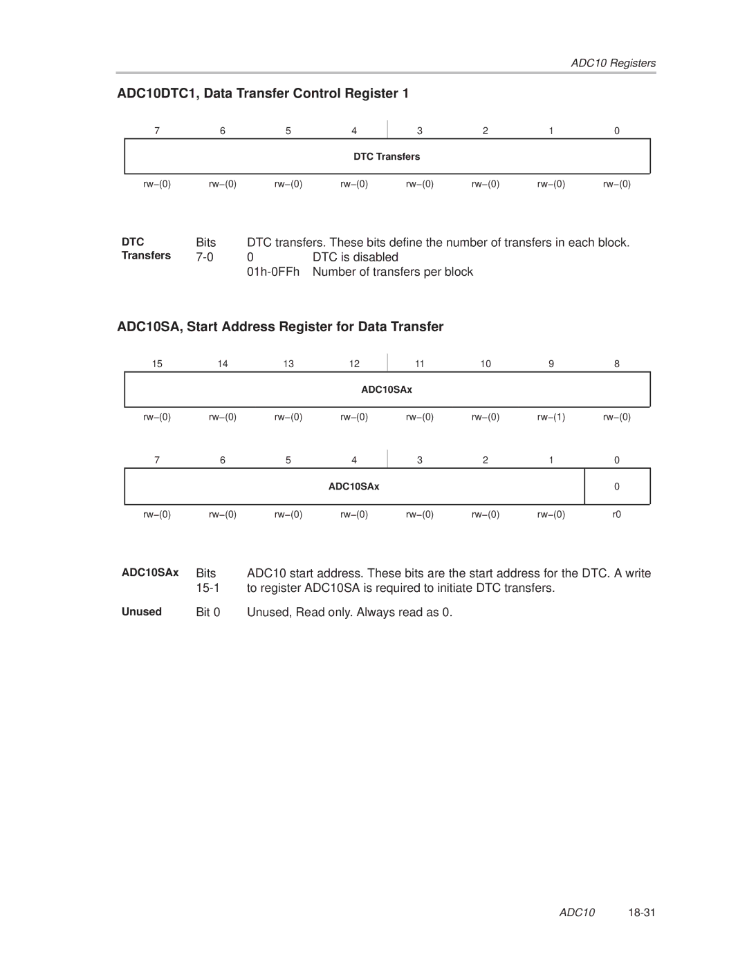 Texas Instruments MSP430x1xx ADC10DTC1, Data Transfer Control Register, ADC10SA, Start Address Register for Data Transfer 