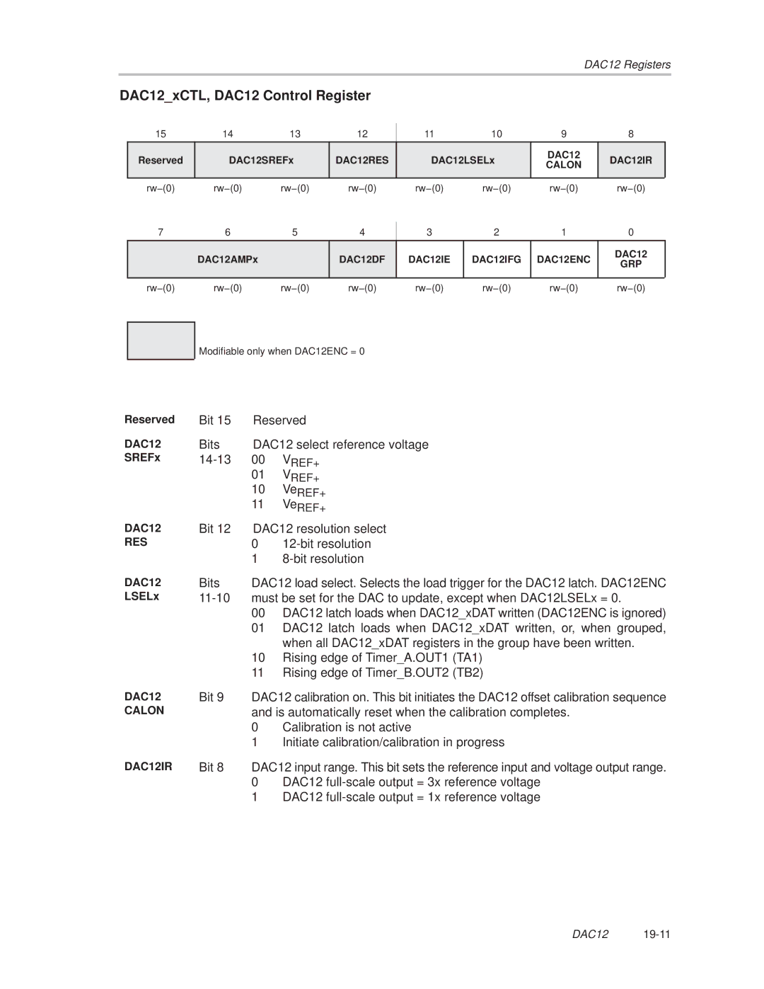 Texas Instruments MSP430x1xx manual DAC12xCTL, DAC12 Control Register, LSELx 