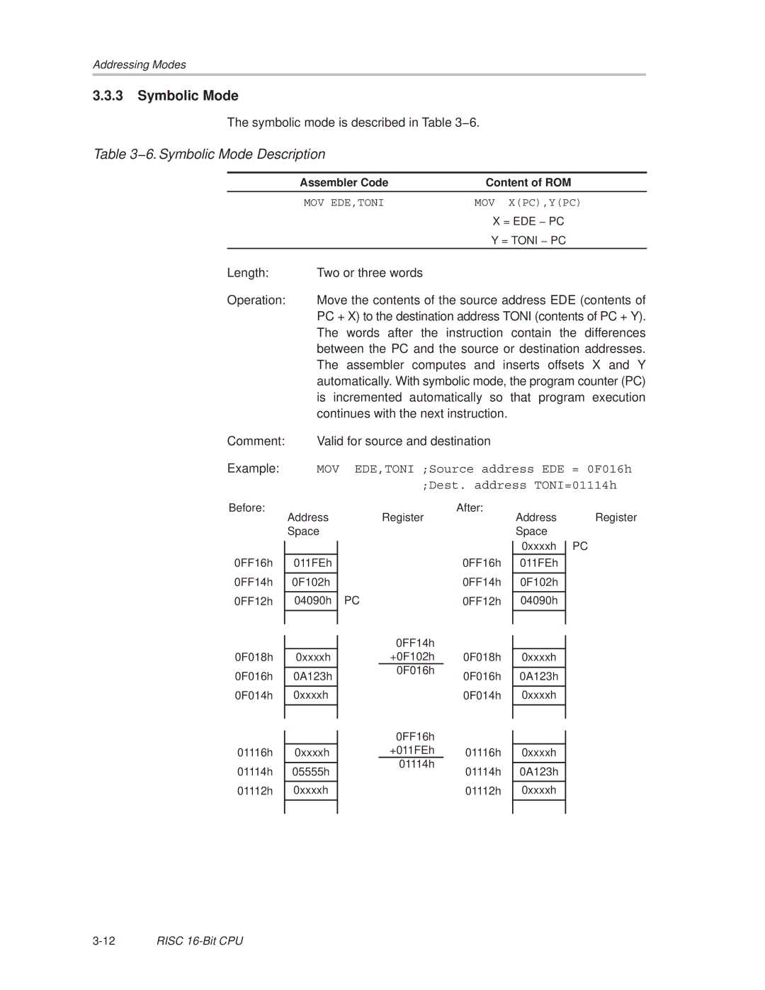 Texas Instruments MSP430x1xx manual 6. Symbolic Mode Description 