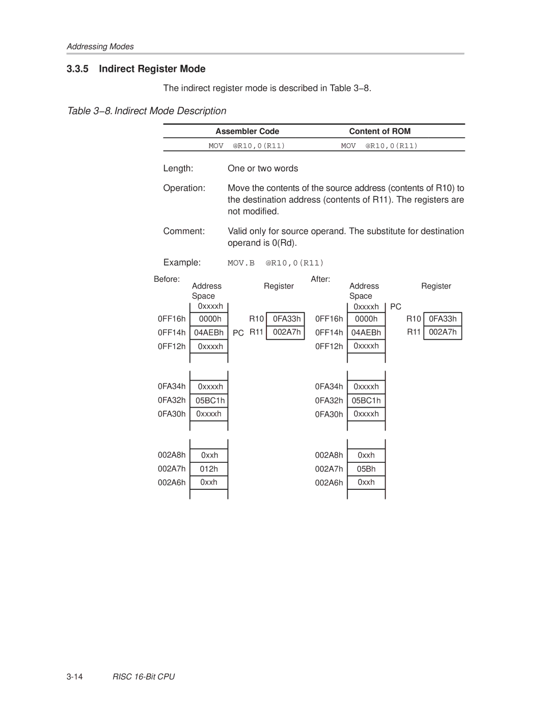 Texas Instruments MSP430x1xx manual Indirect Register Mode, 8. Indirect Mode Description 