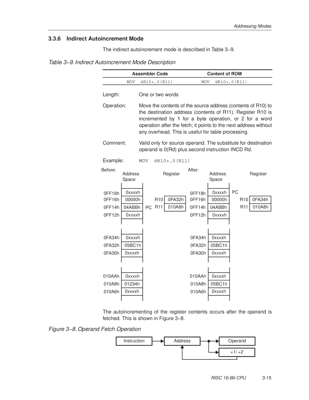 Texas Instruments MSP430x1xx manual 9. Indirect Autoincrement Mode Description 