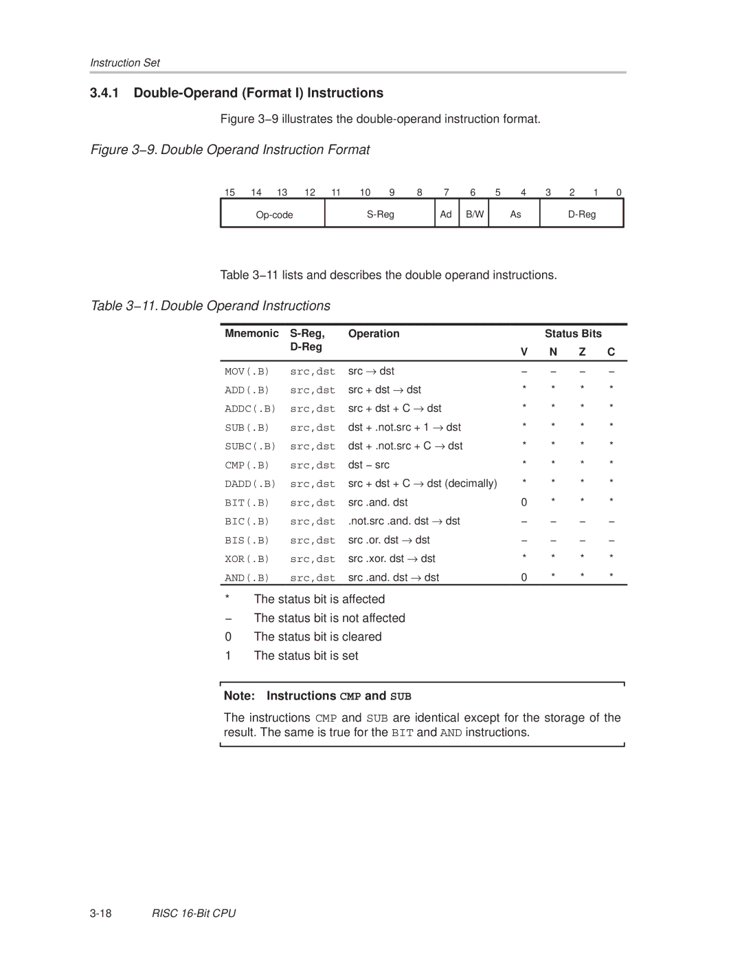 Texas Instruments MSP430x1xx manual Double-Operand Format I Instructions, 11. Double Operand Instructions 