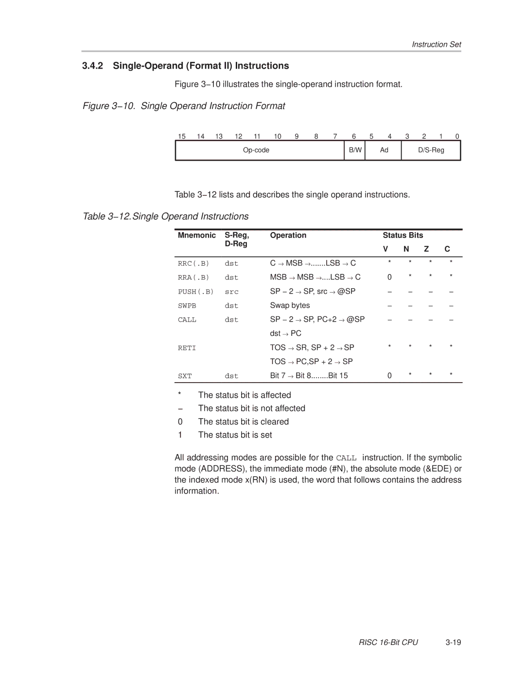 Texas Instruments MSP430x1xx manual Single-Operand Format II Instructions, 12.Single Operand Instructions 