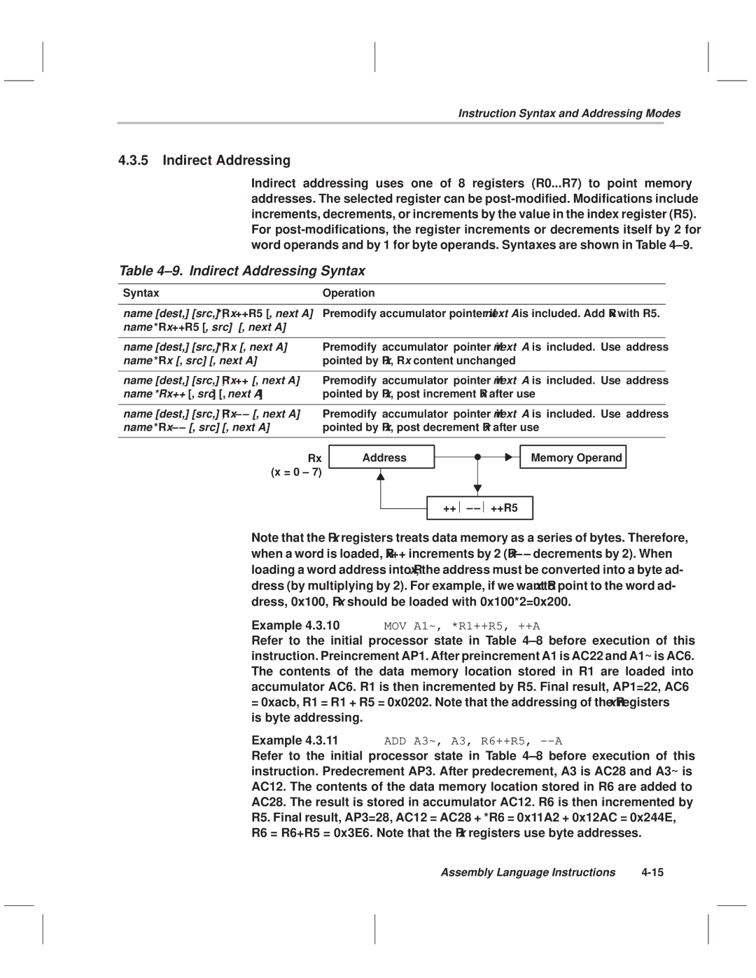 Texas Instruments MSP50C614 manual ±9. Indirect Addressing Syntax, SyntaxOperation 