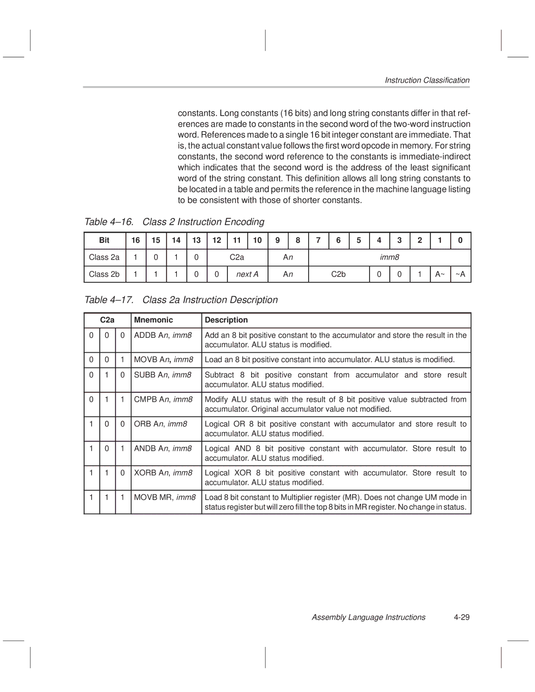 Texas Instruments MSP50C614 manual ±16. Class 2 Instruction Encoding, ±17. Class 2a Instruction Description 