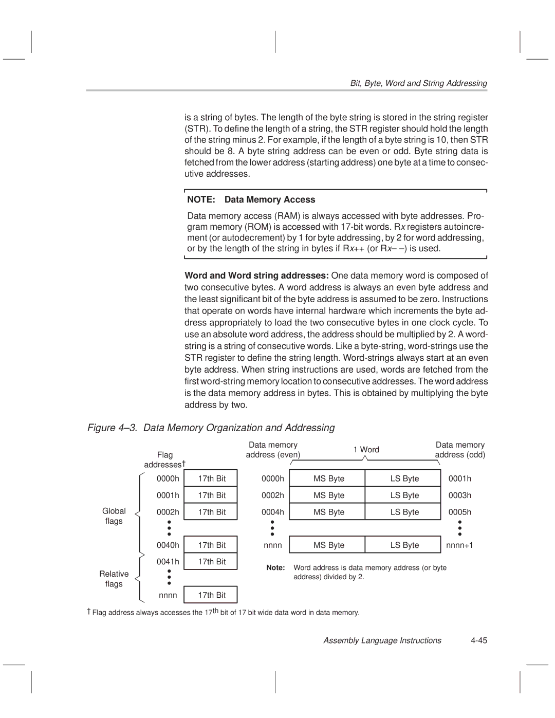 Texas Instruments MSP50C614 manual ±3. Data Memory Organization and Addressing 