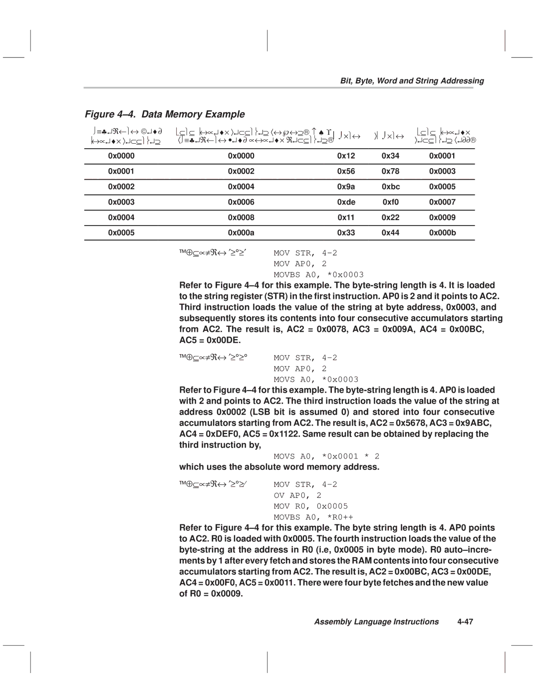 Texas Instruments MSP50C614 manual ±4. Data Memory Example, Which uses the absolute word memory address 