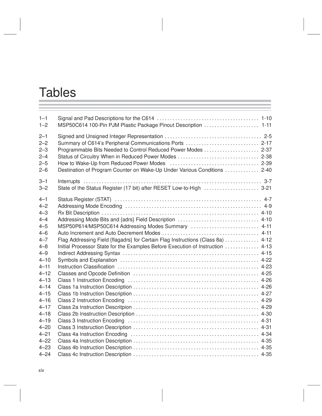 Texas Instruments MSP50C614 manual Tables 