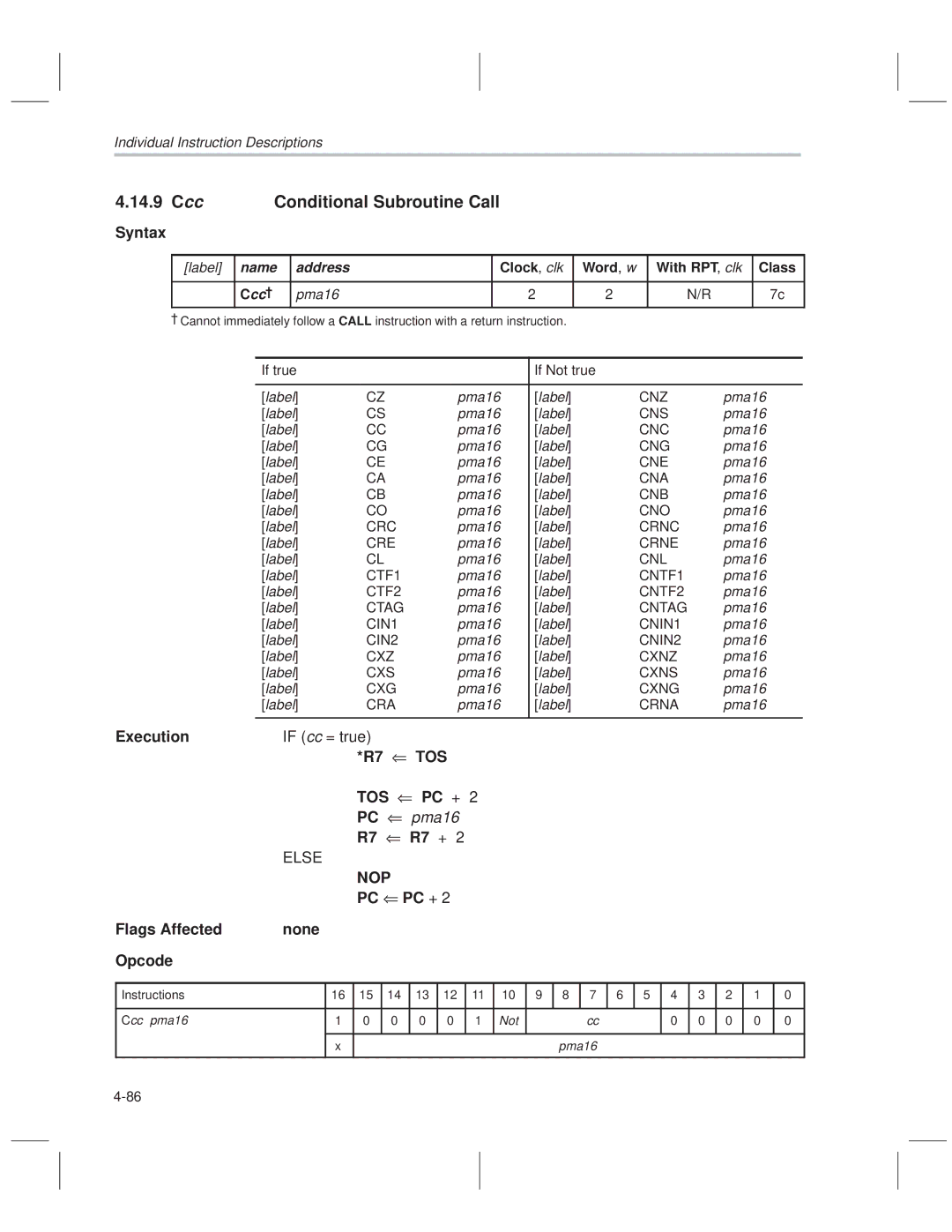 Texas Instruments MSP50C614 manual Tos Pc +, R7 +, Nop, PC PC + Flags Affected None Opcode 