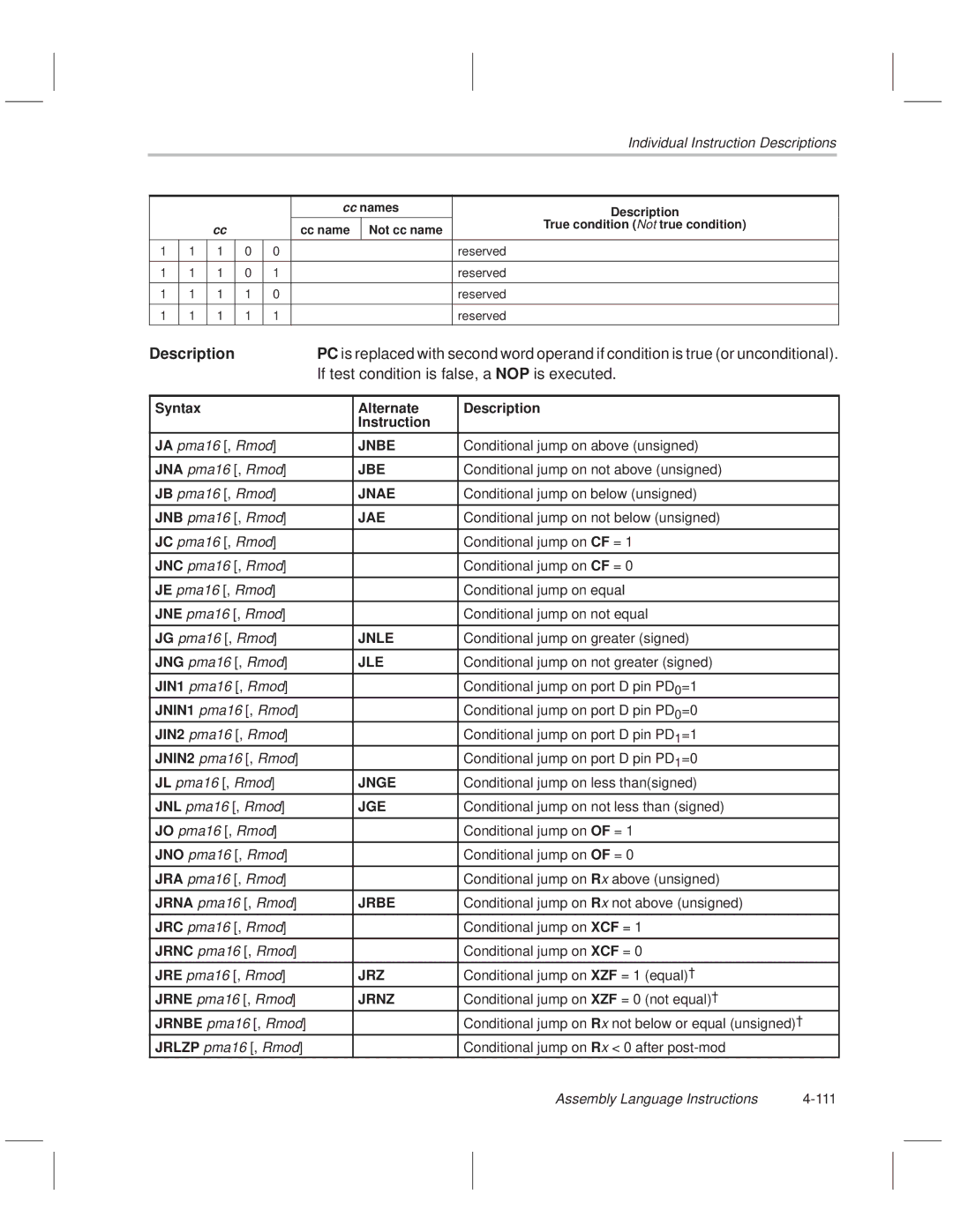 Texas Instruments MSP50C614 manual If test condition is false, a NOP is executed 