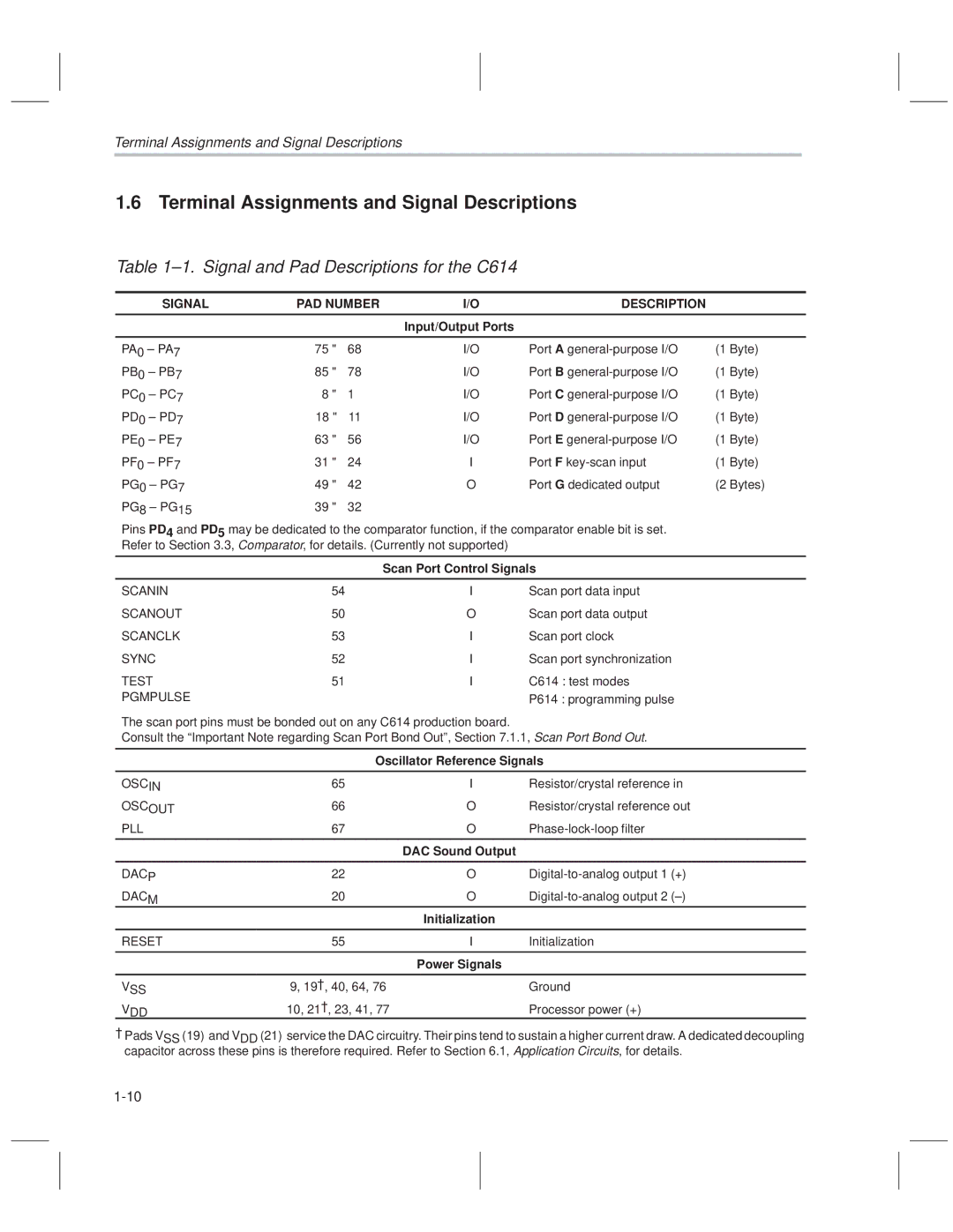 Texas Instruments MSP50C614 Terminal Assignments and Signal Descriptions, ±1. Signal and Pad Descriptions for the C614 