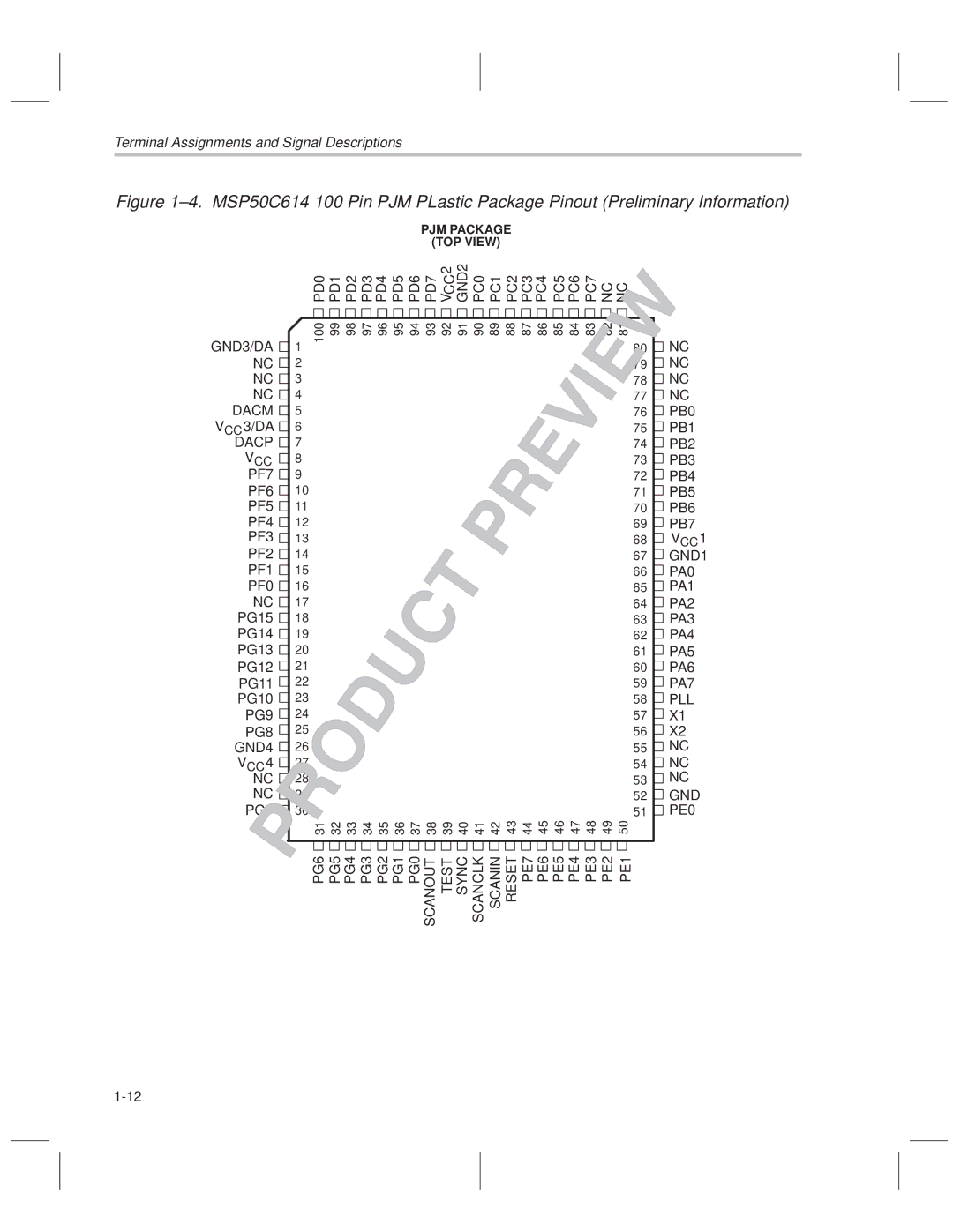 Texas Instruments MSP50C614 manual PD0 PD1 PD2 PD3 PD4 PD5 PD6 