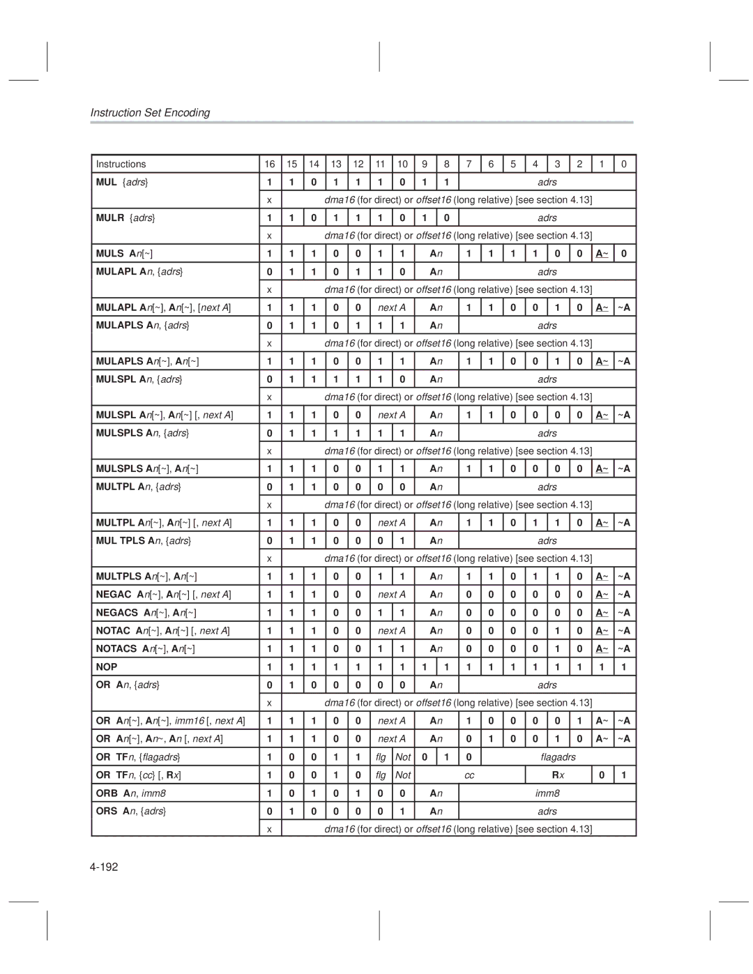 Texas Instruments MSP50C614 manual 192 