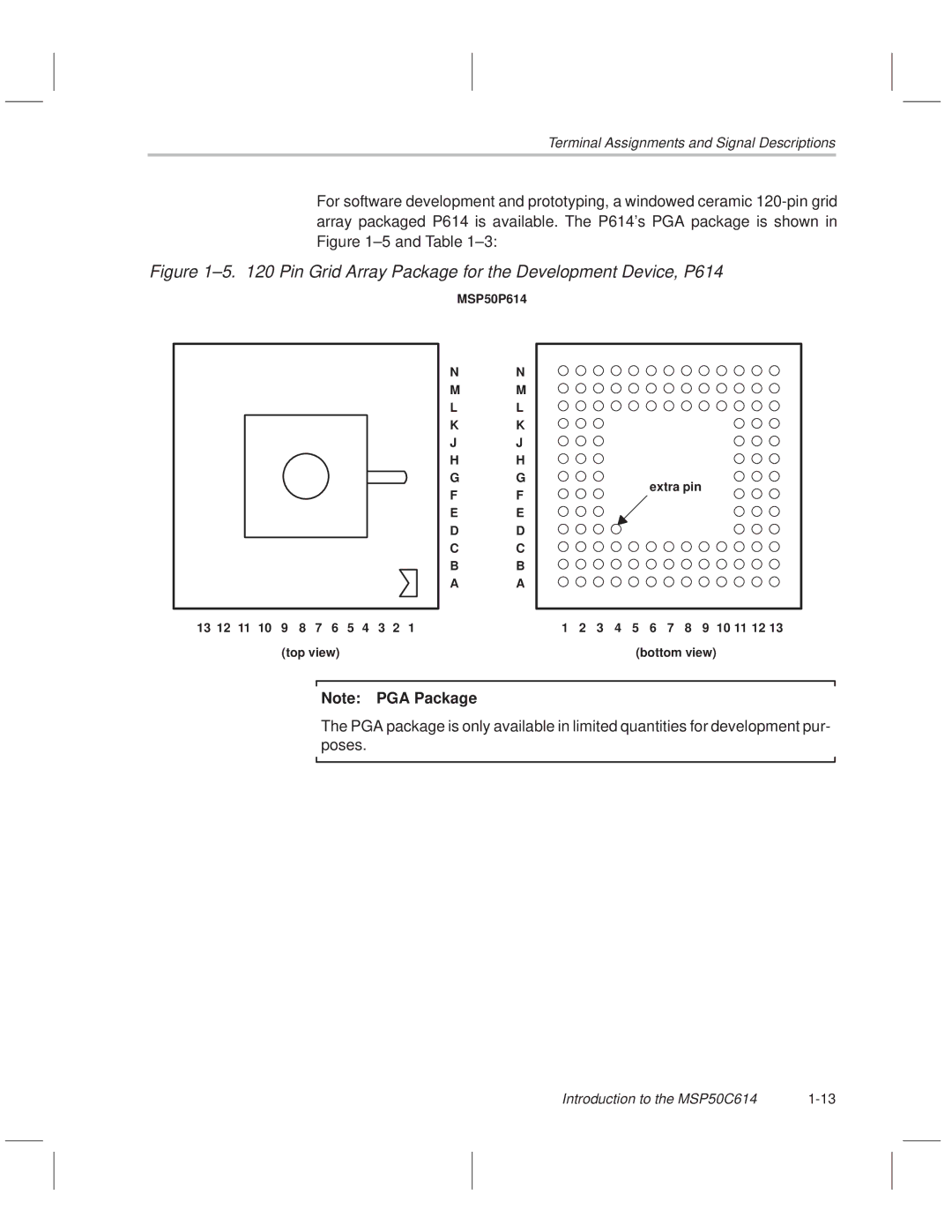 Texas Instruments MSP50C614 manual ±5 Pin Grid Array Package for the Development Device, P614 