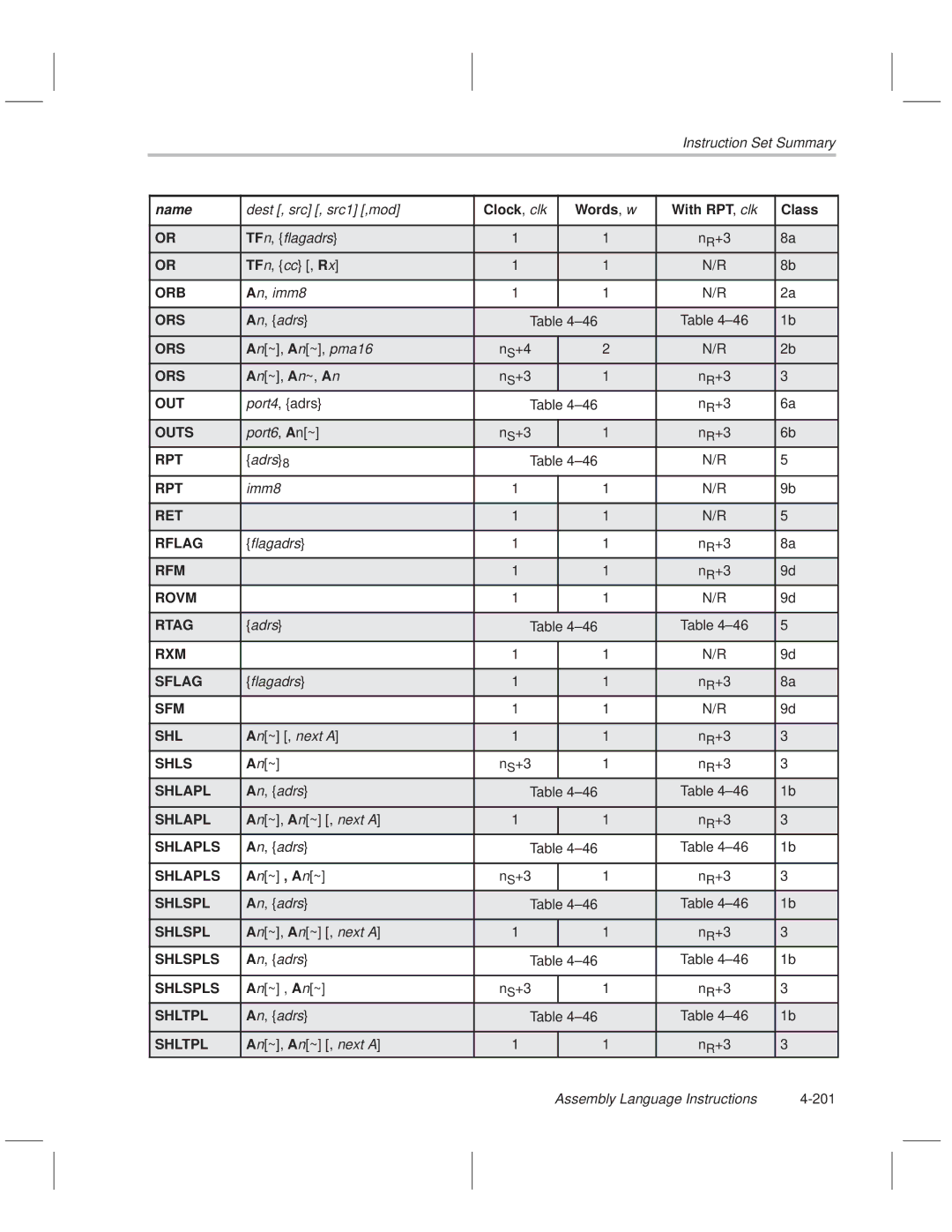 Texas Instruments MSP50C614 TFn, flagadrs NR+3 TFn, cc , Rx, An~, An~, pma16, An~, An~, An, Port4, adrs ±46 NR+3, Adrs ±46 