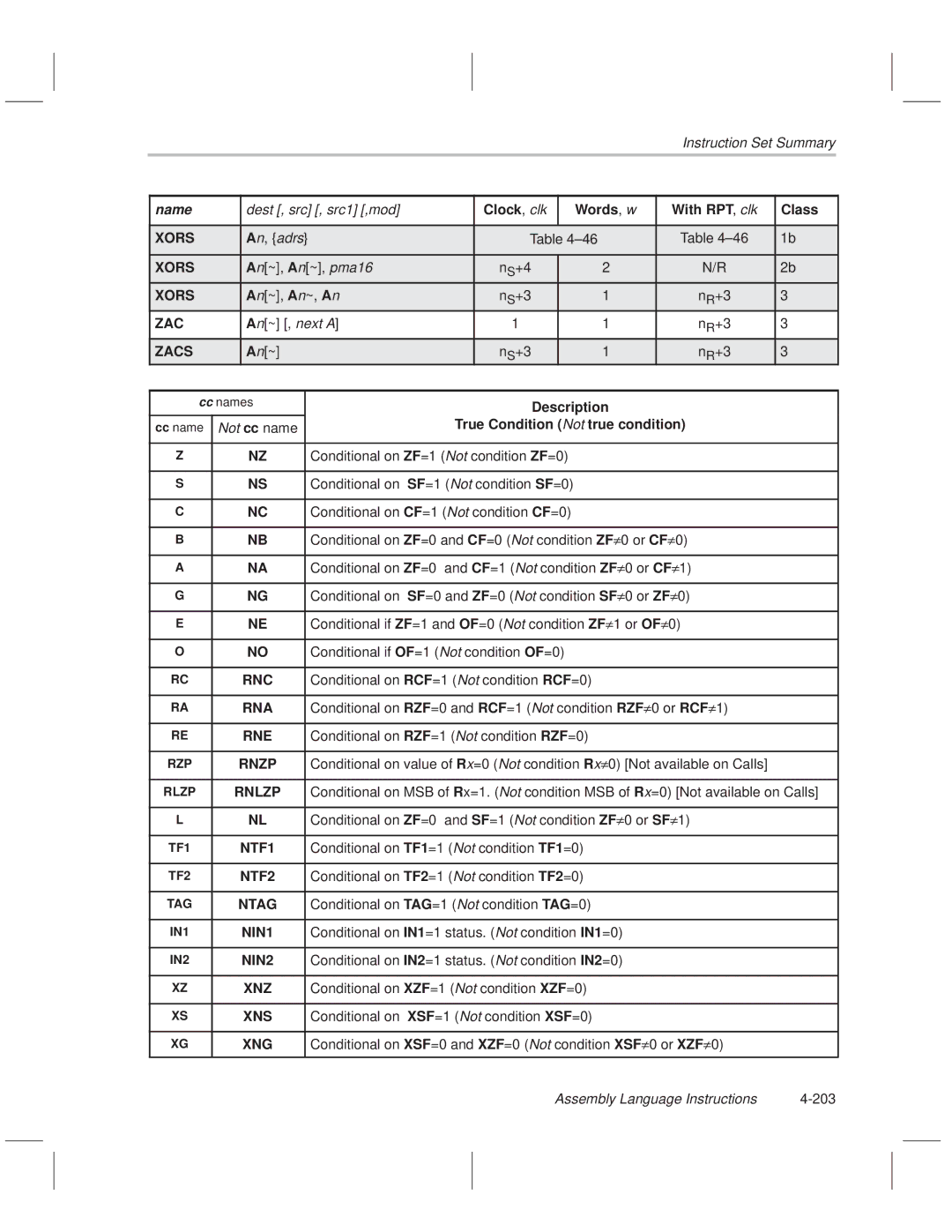 Texas Instruments MSP50C614 manual Conditional on RCF=1 Not condition RCF=0, Conditional on RZF=1 Not condition RZF=0 