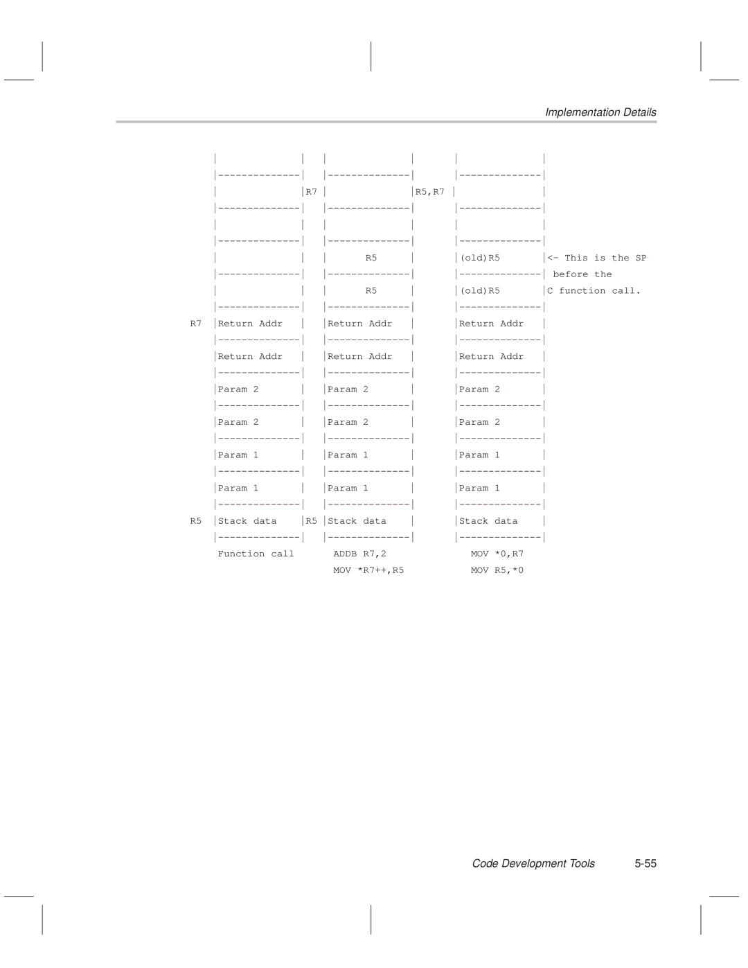 Texas Instruments MSP50C614 manual Addb R7,2 